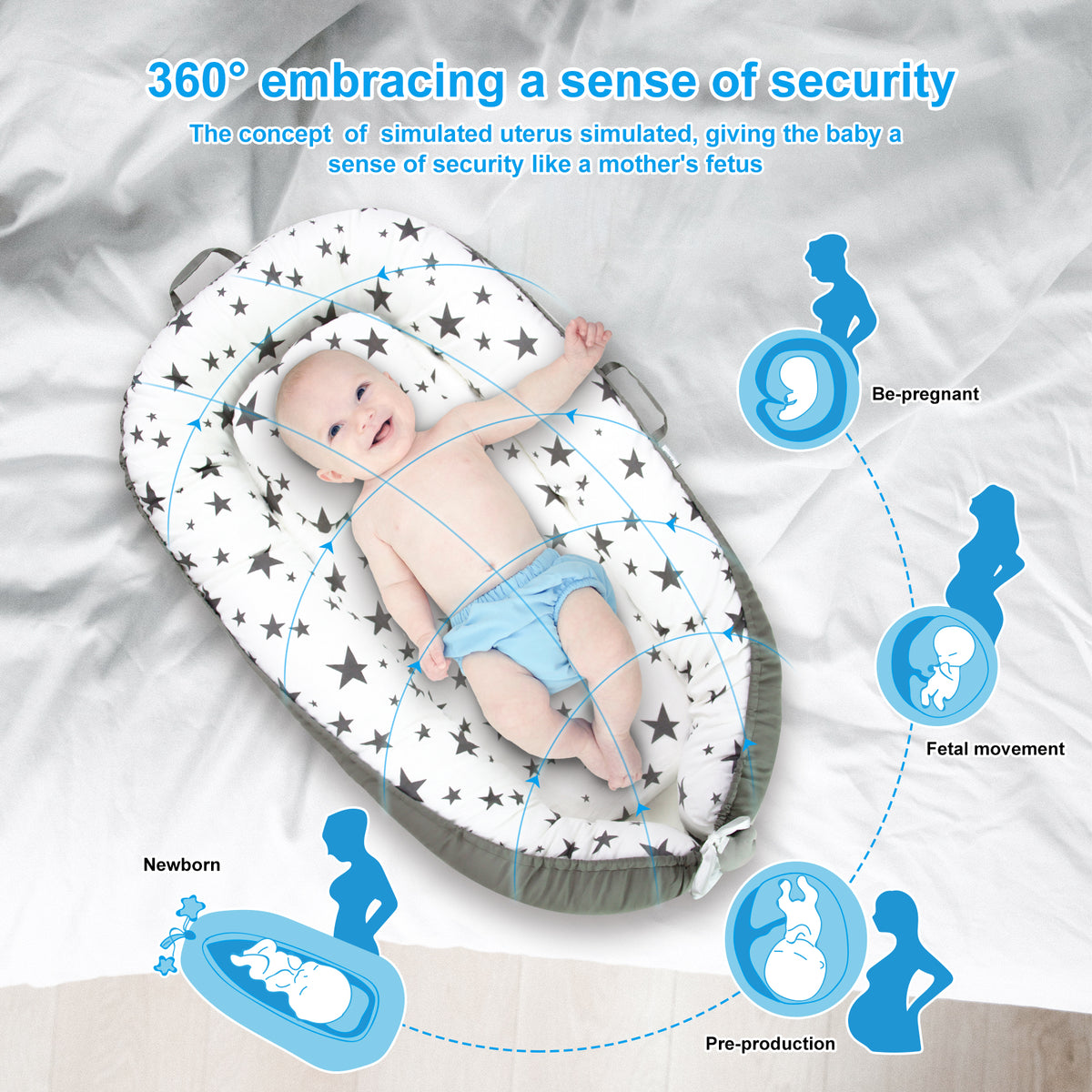 Month Old Safest Co Sleeping Eih Best Baby Nest For Co Sleeping